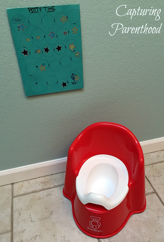 How we Potty Trained our Daughter Before her Second Birthday - Columns by  Kari