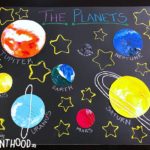 Plate Smoosh Planet Painting + Crafts